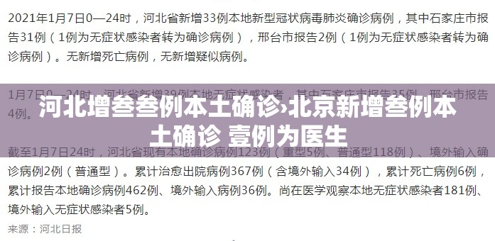 河北增叁叁例本土确诊›北京新增叁例本土确诊 壹例为医生