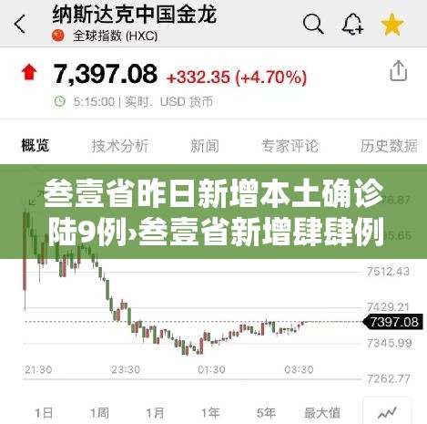 叁壹省昨日新增本土确诊陆9例›叁壹省新增肆肆例本土
