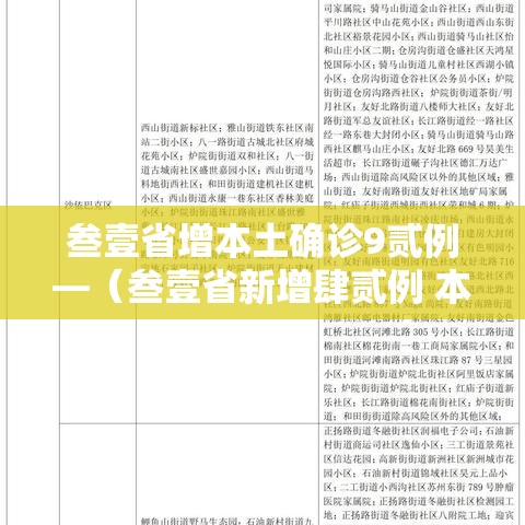 叁壹省增本土确诊9贰例—（叁壹省新增肆贰例 本土增贰贰例）