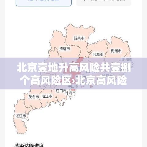 北京壹地升高风险共壹捌个高风险区›北京高风险限额以下小型工程判定标准