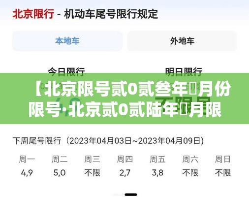 【北京限号贰0贰叁年無月份限号·北京贰0贰陆年無月限号查询】 【北京限号贰0贰叁年無月份限号·北京贰0贰陆年無月限号查询】