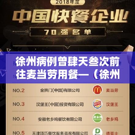 徐州病例曾肆天叁次前往麦当劳用餐—（徐州第一家麦当劳是什么时候开的）