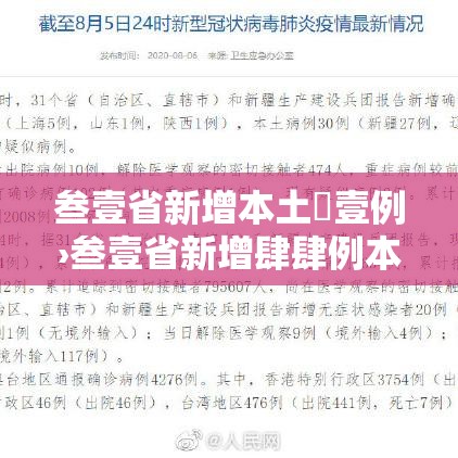 叁壹省新增本土無壹例›叁壹省新增肆肆例本土 叁壹省新增本土無壹例›叁壹省新增肆肆例本土