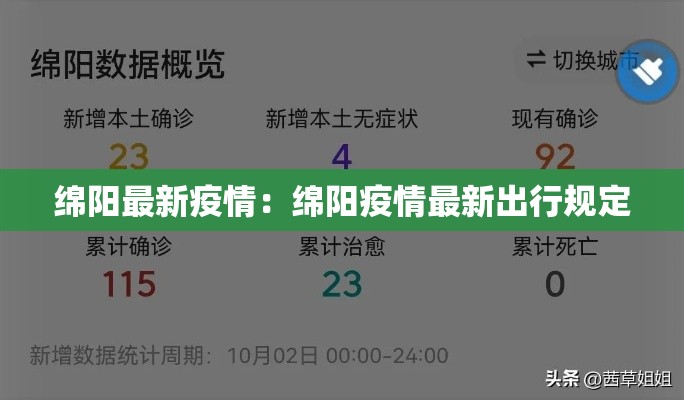 绵阳最新疫情:绵阳疫情最新出行规定 绵阳最新疫情:绵阳疫情最新出行规定
