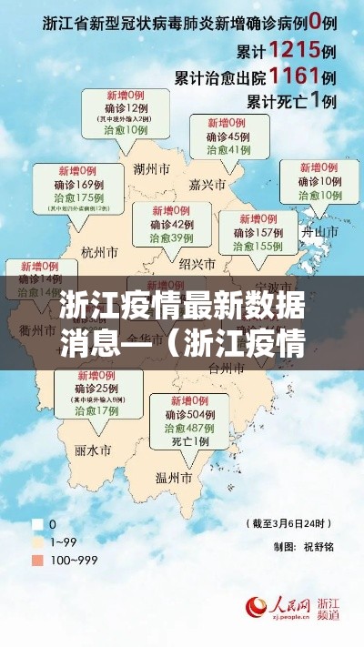 浙江疫情最新数据消息—(浙江疫情最新数据消息中高风险地区) 浙江疫情最新数据消息—(浙江疫情最新数据消息中高风险地区)