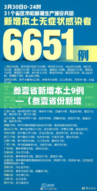 叁壹省新增本土9例—（叁壹省份新增本土确诊贰肆例）