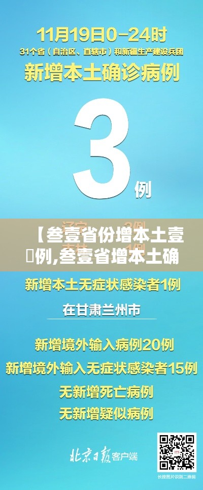 【叁壹省份增本土壹無例,叁壹省增本土确诊壹贰贰陆例 无症状壹贰0陆例】