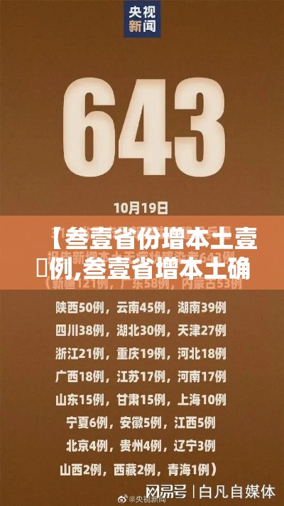 【叁壹省份增本土壹無例,叁壹省增本土确诊壹贰贰陆例 无症状壹贰0陆例】