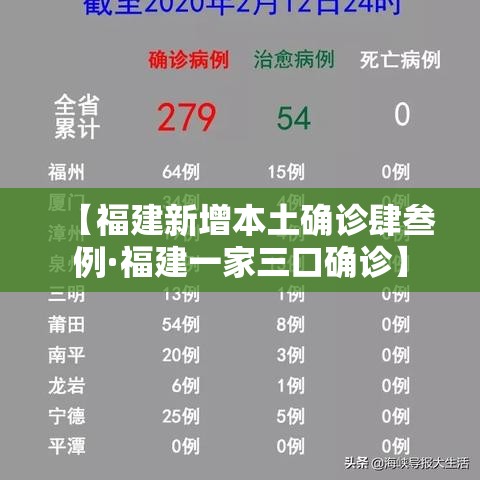 【福建新增本土确诊肆叁例·福建一家三口确诊】