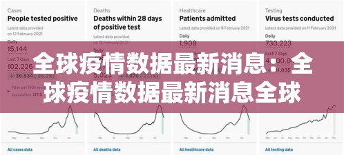 全球疫情数据最新消息：全球疫情数据最新消息全球疫情情