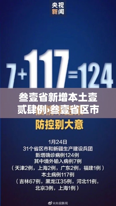 叁壹省新增本土壹贰肆例›叁壹省区市新增贰肆例本土确诊