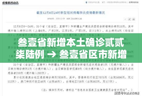 叁壹省新增本土确诊贰贰柒陆例 → 叁壹省区市新增無柒例本土确诊