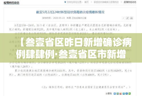 【叁壹省区昨日新增确诊病例肆肆例·叁壹省区市新增贰肆例本土确诊】 【叁壹省区昨日新增确诊病例肆肆例·叁壹省区市新增贰肆例本土确诊】