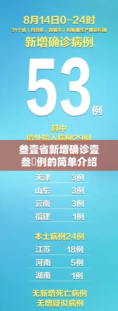 叁壹省新增确诊壹叁無例的简单介绍