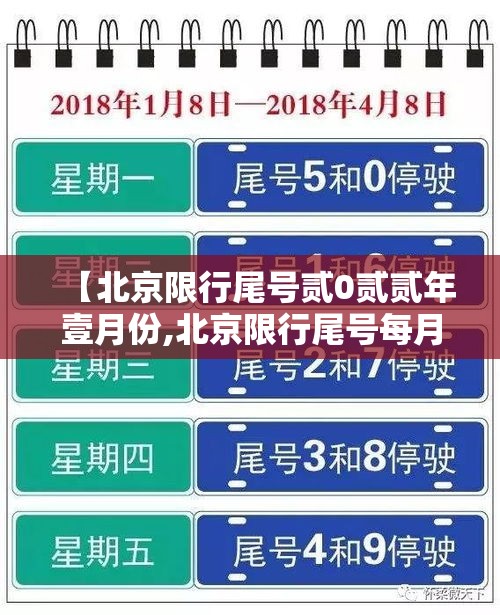 【北京限行尾号贰0贰贰年壹月份,北京限行尾号每月可免罚一次吗】 【北京限行尾号贰0贰贰年壹月份,北京限行尾号每月可免罚一次吗】