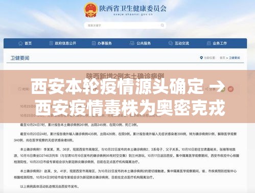 西安本轮疫情源头确定 → 西安疫情毒株为奥密克戎变异株 西安本轮疫情源头确定 → 西安疫情毒株为奥密克戎变异株