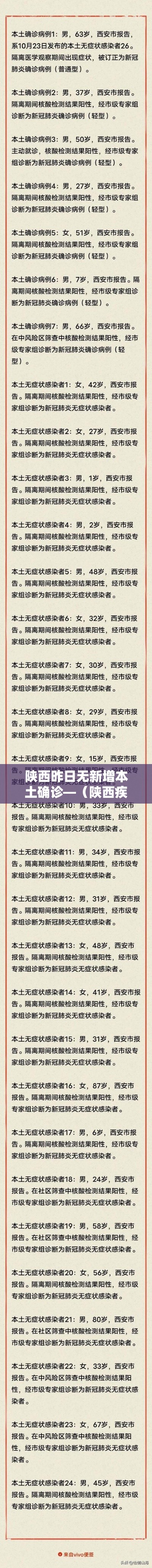 陕西昨日无新增本土确诊—(陕西疾控新冠最新消息) 陕西昨日无新增本土确诊—(陕西疾控新冠最新消息)