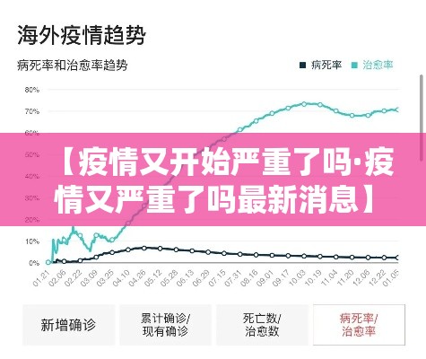 【疫情又开始严重了吗·疫情又严重了吗最新消息】 【疫情又开始严重了吗·疫情又严重了吗最新消息】