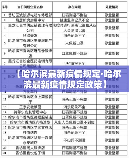 【哈尔滨最新疫情规定·哈尔滨最新疫情规定政策】 【哈尔滨最新疫情规定·哈尔滨最新疫情规定政策】