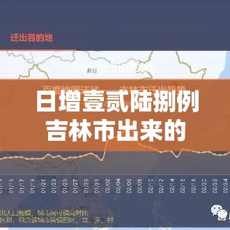 日增壹贰陆捌例吉林市出来的人去哪儿了 → 吉林市被列入四线的原因 日增壹贰陆捌例吉林市出来的人去哪儿了 → 吉林市被列入四线的原因