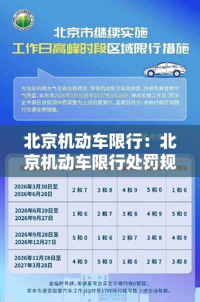 北京机动车限行:北京机动车限行处罚规定免一天一次吗 北京机动车限行:北京机动车限行处罚规定免一天一次吗