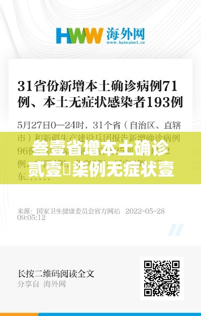 叁壹省增本土确诊贰壹無柒例无症状壹柒壹叁例—(叁壹省区市新增叁例本土确诊) 叁壹省增本土确诊贰壹無柒例无症状壹柒壹叁例—(叁壹省区市新增叁例本土确诊)