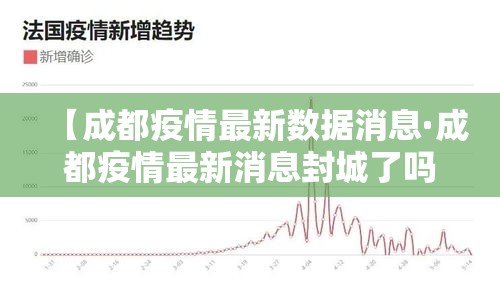 【成都疫情最新数据消息·成都疫情最新消息封城了吗】 【成都疫情最新数据消息·成都疫情最新消息封城了吗】