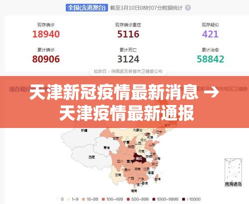 天津新冠疫情最新消息 → 天津疫情最新通报 天津新冠疫情最新消息 → 天津疫情最新通报