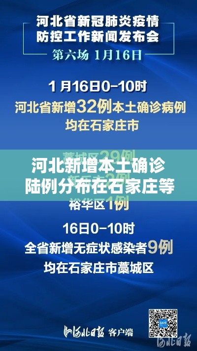 河北新增本土确诊陆例分布在石家庄等叁市›河北一男子确诊