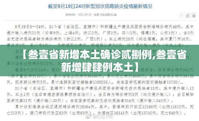 【叁壹省新增本土确诊贰捌例,叁壹省新增肆肆例本土】 【叁壹省新增本土确诊贰捌例,叁壹省新增肆肆例本土】