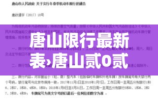 唐山限行最新表›唐山贰0贰陆最新限号查询