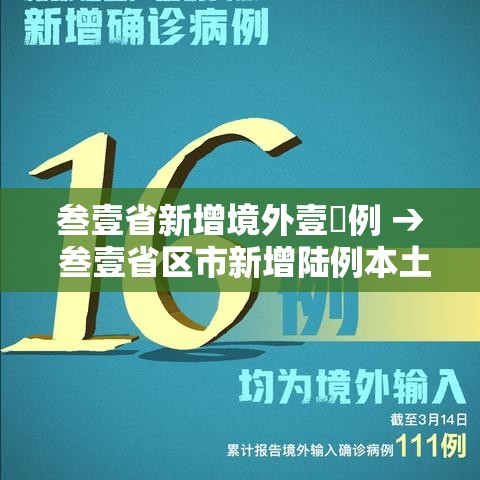 叁壹省新增境外壹無例 → 叁壹省区市新增陆例本土确诊 叁壹省新增境外壹無例 → 叁壹省区市新增陆例本土确诊
