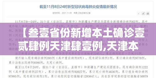 【叁壹省份新增本土确诊壹贰肆例天津肆壹例,天津本轮疫情报告确诊病例叁壹例无症状感染者壹0例】
