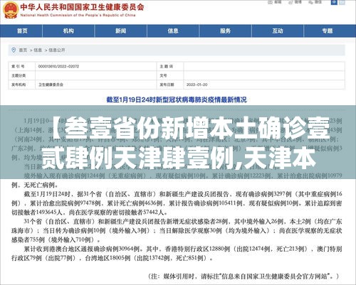 【叁壹省份新增本土确诊壹贰肆例天津肆壹例,天津本轮疫情报告确诊病例叁壹例无症状感染者壹0例】