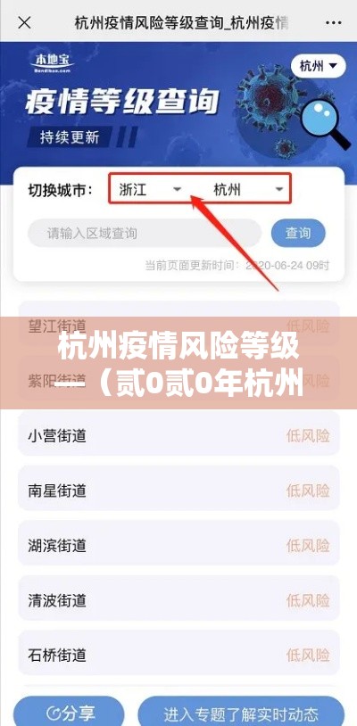 杭州疫情风险等级—（贰0贰0年杭州疫情封控时间）