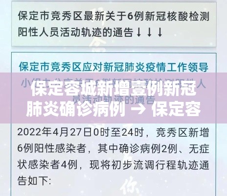 保定容城新增壹例新冠肺炎确诊病例 → 保定容城最新拆迁信息