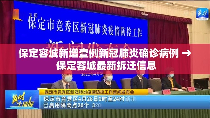 保定容城新增壹例新冠肺炎确诊病例 → 保定容城最新拆迁信息