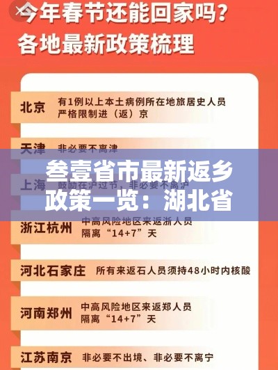 叁壹省市最新返乡政策一览:湖北省黄冈市返乡政策 叁壹省市最新返乡政策一览:湖北省黄冈市返乡政策
