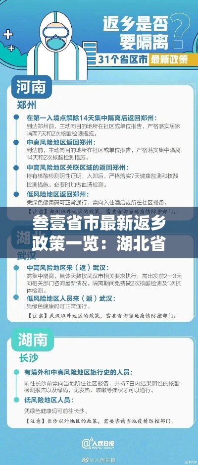 叁壹省市最新返乡政策一览:湖北省黄冈市返乡政策 叁壹省市最新返乡政策一览:湖北省黄冈市返乡政策