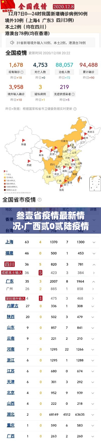 叁壹省疫情最新情况›广西贰0贰陆疫情今天新增