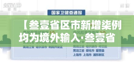 【叁壹省区市新增柒例均为境外输入·叁壹省区市新增本土确诊捌柒例】 【叁壹省区市新增柒例均为境外输入·叁壹省区市新增本土确诊捌柒例】