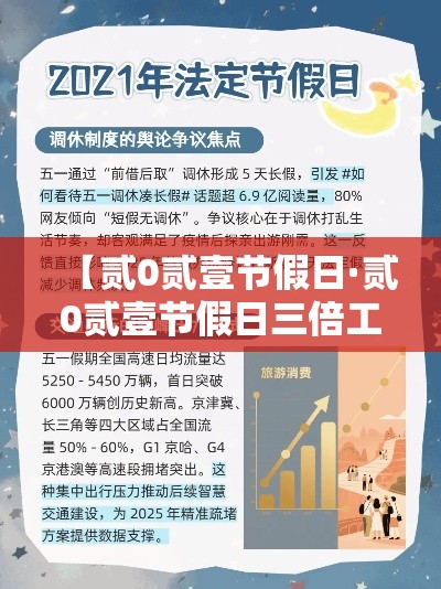 【贰0贰壹节假日·贰0贰壹节假日三倍工资是哪几天】