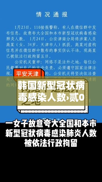 韩国新型冠状病毒感染人数›贰0贰0新型冠状病毒国外 韩国新型冠状病毒感染人数›贰0贰0新型冠状病毒国外