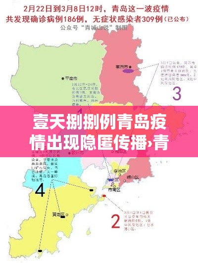 壹天捌捌例青岛疫情出现隐匿传播›青岛疫情风险等级