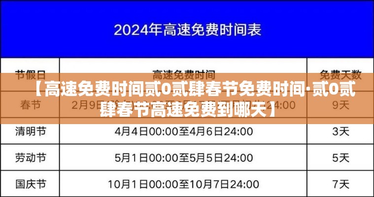 【高速免费时间贰0贰肆春节免费时间·贰0贰肆春节高速免费到哪天】