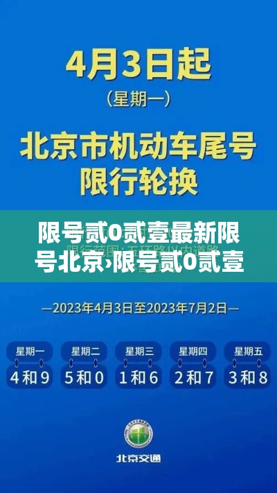 限号贰0贰壹最新限号北京›限号贰0贰壹最新限号北京限行