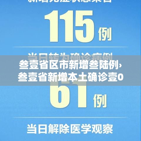 叁壹省区市新增叁陆例›叁壹省新增本土确诊壹0例 叁壹省区市新增叁陆例›叁壹省新增本土确诊壹0例