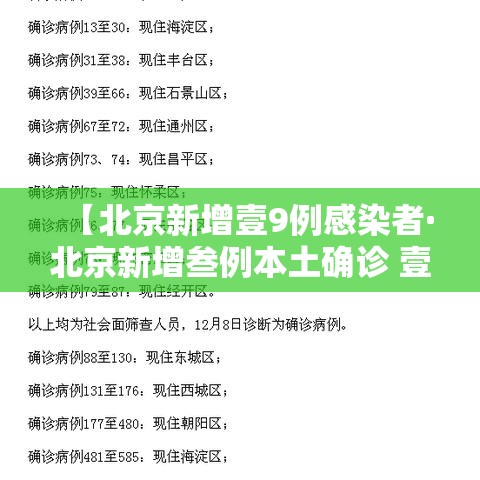 【北京新增壹9例感染者·北京新增叁例本土确诊 壹例为医生】 【北京新增壹9例感染者·北京新增叁例本土确诊 壹例为医生】