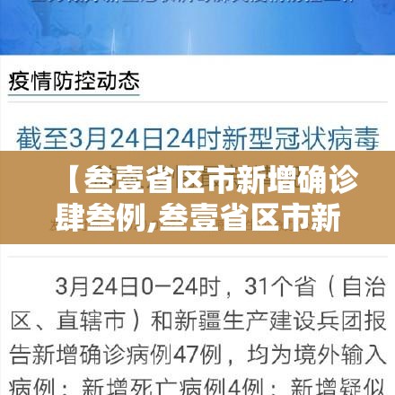 【叁壹省区市新增确诊肆叁例,叁壹省区市新增叁例本土确诊】 【叁壹省区市新增确诊肆叁例,叁壹省区市新增叁例本土确诊】