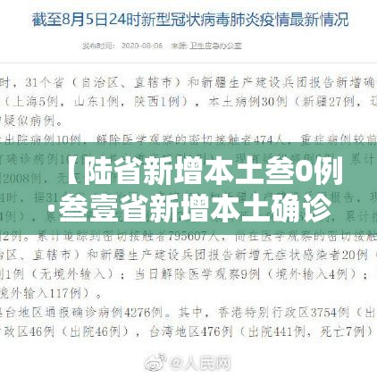 【陆省新增本土叁0例·叁壹省新增本土确诊壹0例】